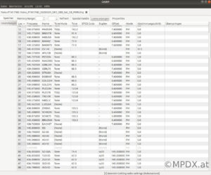 Codeplug Update für den Yaesu FT-817 - MPDX.at